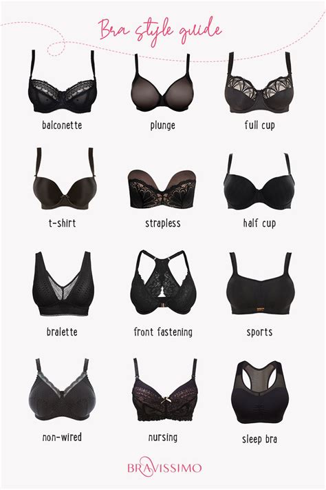 Different Types Of Bras Explained