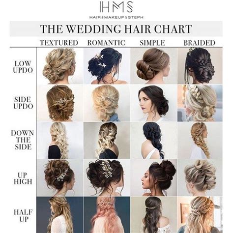  79 Popular Different Types Of Bridal Hairstyles For Short Hair