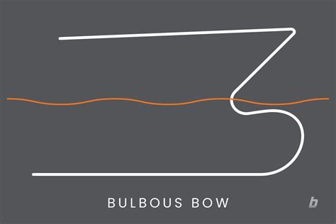 Different Types Of Bulbous Bow