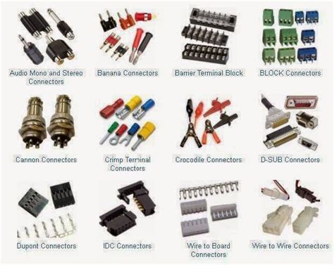 Different Types Of Connectors Electrical