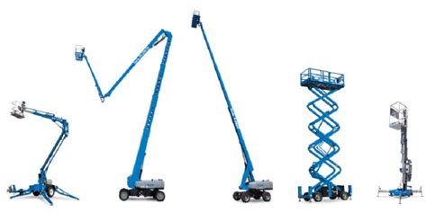 different types of construction lifts