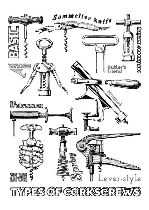 Different Types Of Corkscrews And How To Use Them