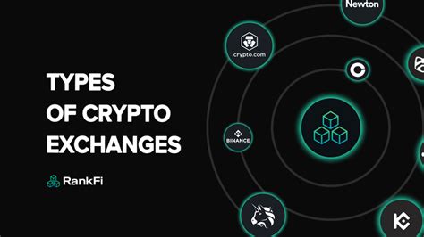  82 Tips Different Types Of Crypto Exchanges For New Style