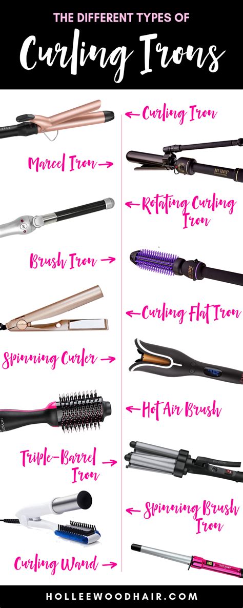Stunning Different Types Of Curling Irons And Results For Short Hair