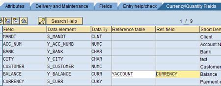 different types of database tables in sap abap