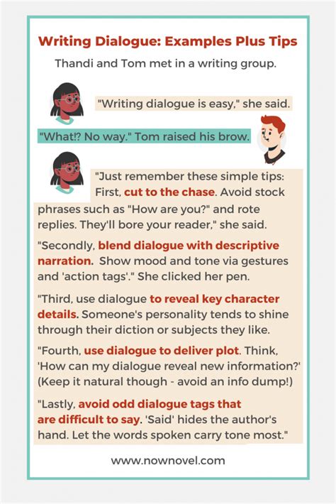 Different Types Of Dialogue Writing