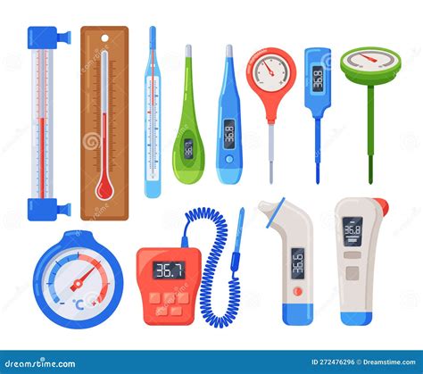 Different Types Of Digital Thermometer