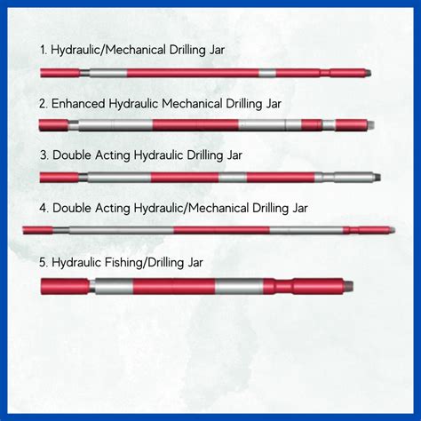 Different Types Of Drilling Jar