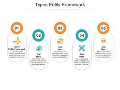 Different Types Of Entity Framework