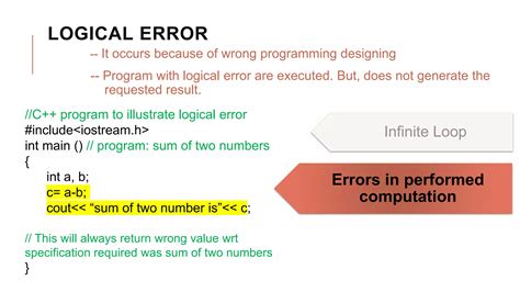 different types of errors in programming language