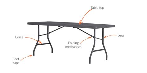 Different Types Of Folding Tables