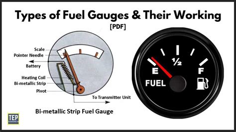 Different Types Of Fuel Gauges