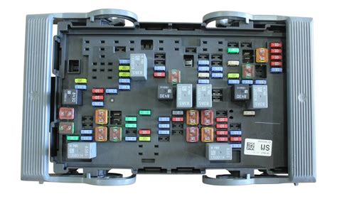 Different Types Of Fuse Boxes