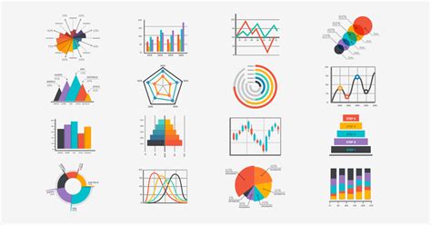 different types of graphs matplotlib