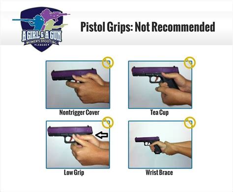 Different Types Of Gun Grips