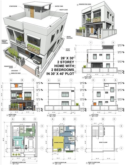 Different Types Of Home Plans