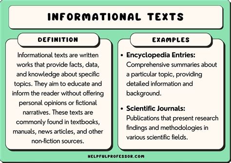 different types of informational text examples