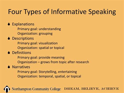 different types of informative speeches
