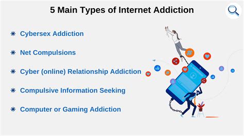 Different Types Of Internet Addiction