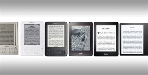 different types of kindle