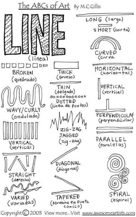 different types of lines in art with examples