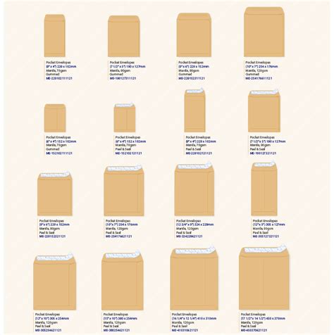 Different Types Of Manila Envelopes