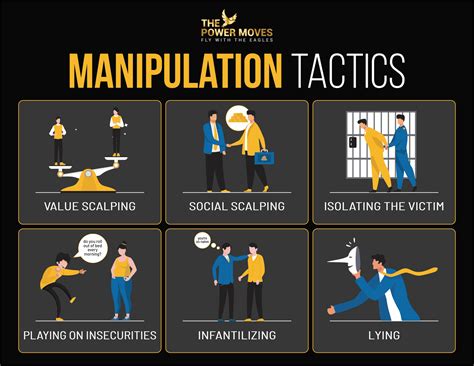 Different Types Of Manipulation Techniques