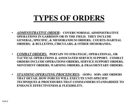 Different Types Of Military Orders