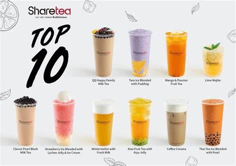 Different Types Of Milk Tea