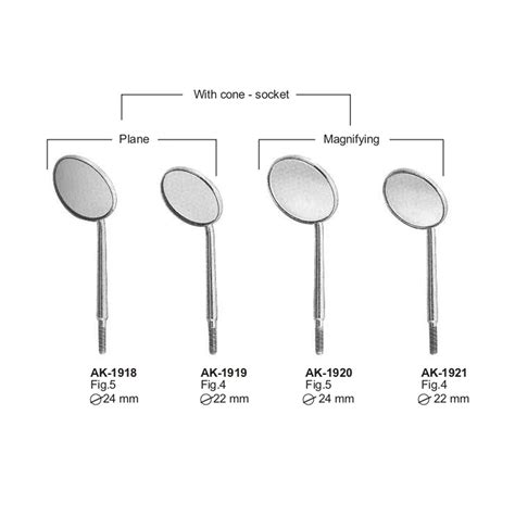 Different Types Of Mouth Mirrors