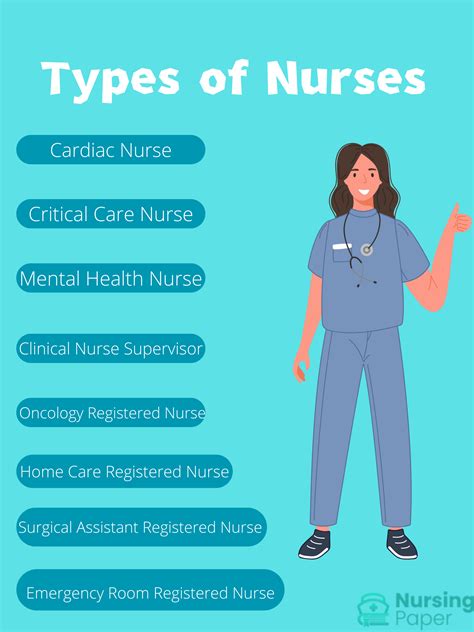 Different Types Of Nurses For Babies