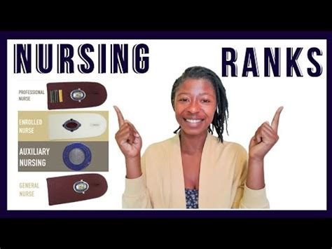 different types of nurses in south africa