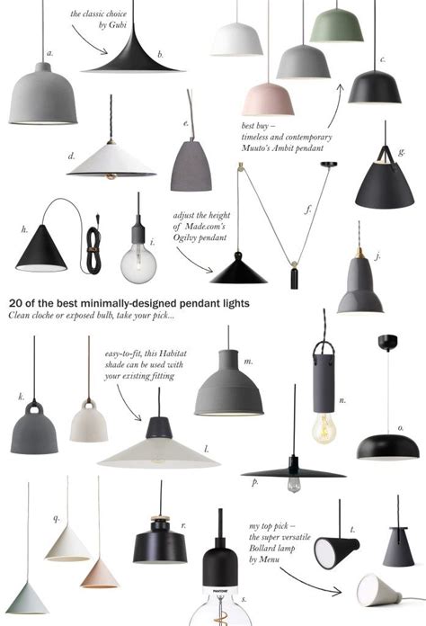 Different Types Of Pendant Lights