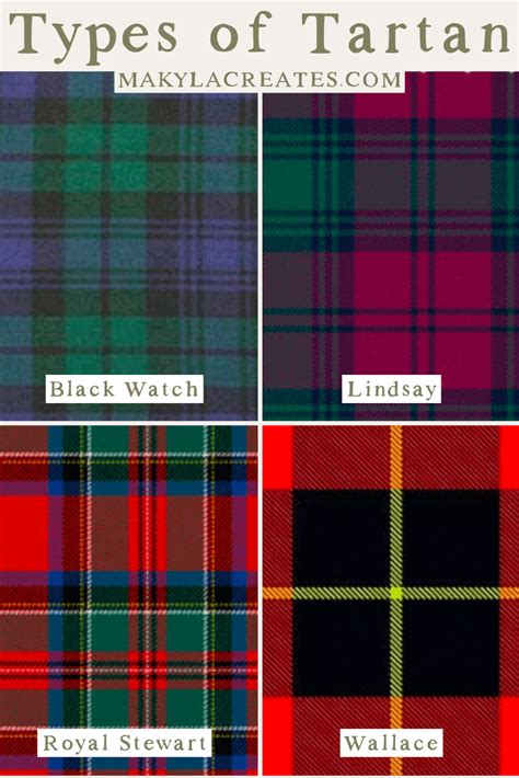 The Ultimate Guide to Different Plaid Fabrics: Your Home Decor Inspiration