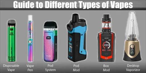 Different Types Of Pod Vapes