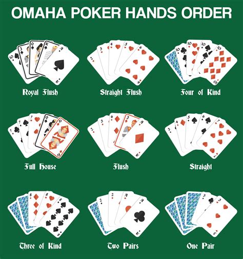 different types of poker card games