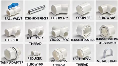 Different Types Of Pvc Connectors