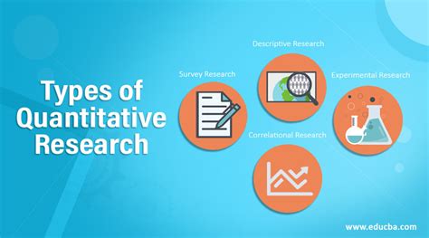 different types of quantitative research with examples