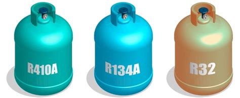 Different Types Of Refrigerant Gas