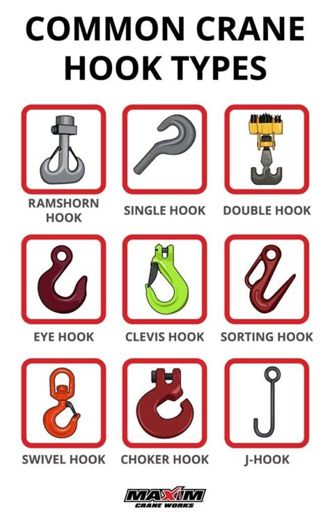 Different Types Of Rigging Hooks