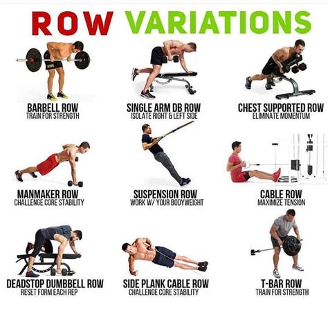 Different Types Of Rows Exercises