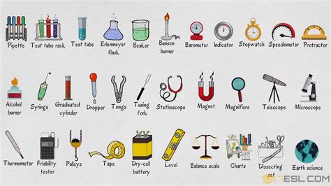 different types of scientific instruments