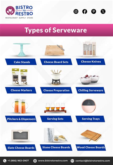 Different Types Of Serveware
