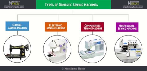 Different Types Of Sewing Machine And Their Functions