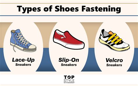 Different Types Of Shoe Fasteners