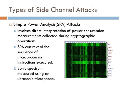 Different Types Of Side Channel Attacks