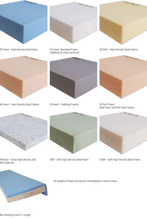 Different Types Of Sofa Foam
