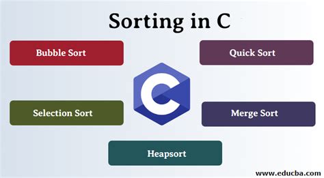 different types of sorting algorithms in c++