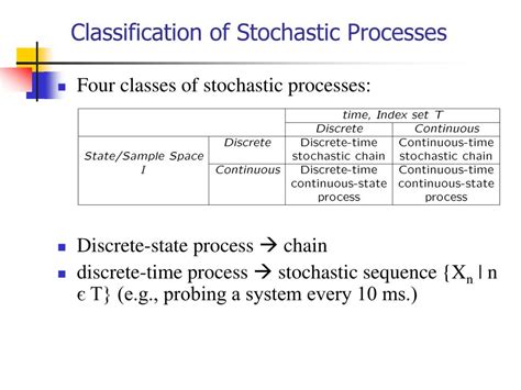 different types of stochastic processes