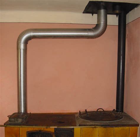Different Types Of Stove Pipe
